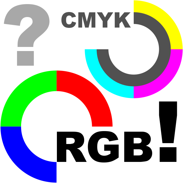 Размеры и разрешение.
